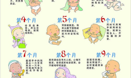 婴儿高脂血症诊断标准-婴儿血脂高身上浮肿吃什么药专区_血脂高吃什么食物最好婴儿专区_婴儿血脂高身上浮肿网