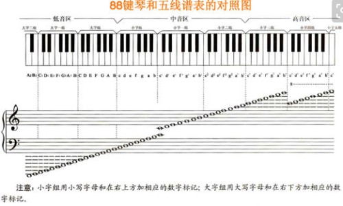 血脂高吃什么食物最好婴儿-婴儿血脂高身上浮肿吃什么药专区_血脂高吃什么食物最好婴儿专区_婴儿血脂高身上浮肿网